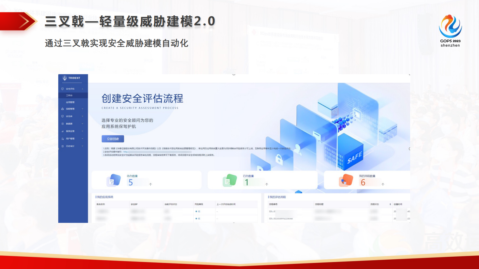 刘国隆金融行业DevSecOps安全测试体系建设与实践 第10页