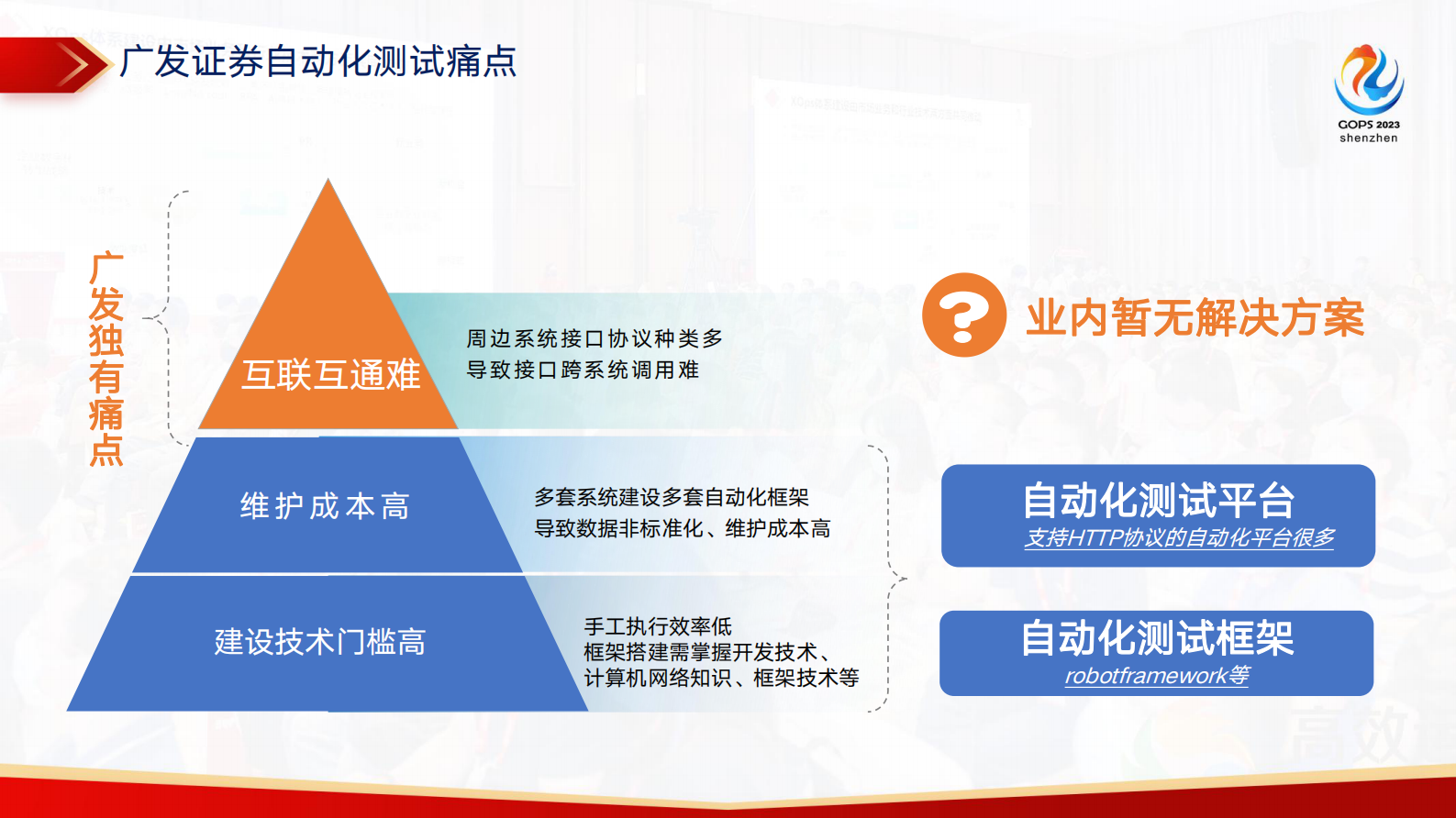 秦瑶-广发证券一站式自动化测试体系建设 第10页
