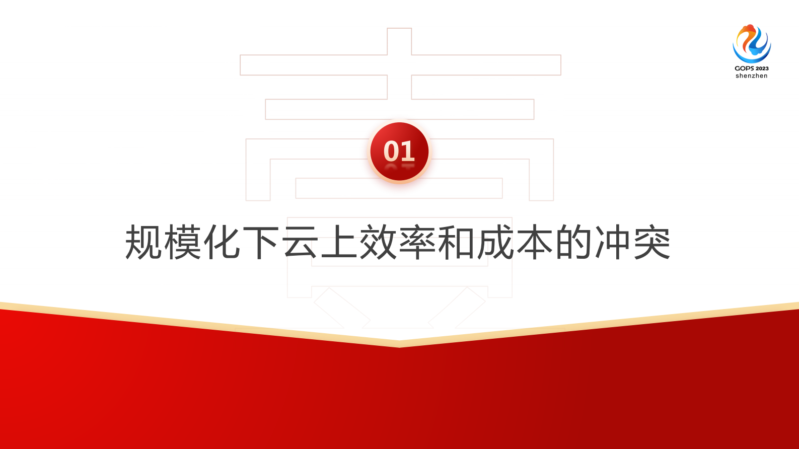 王斐大规模上云背后 ：招行私有云 FinOps 实践 第4页