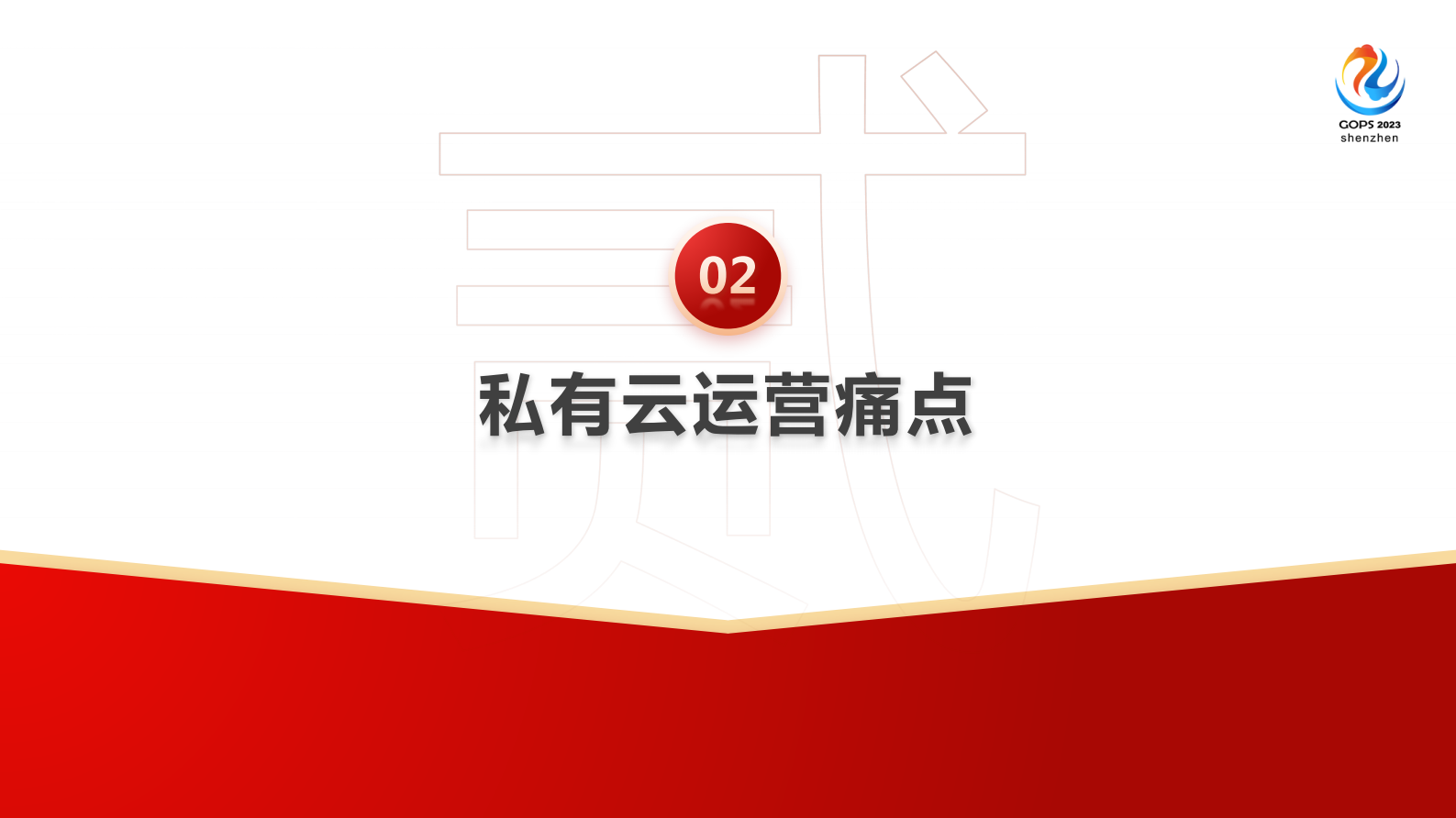 王斐大规模上云背后 ：招行私有云 FinOps 实践 第6页