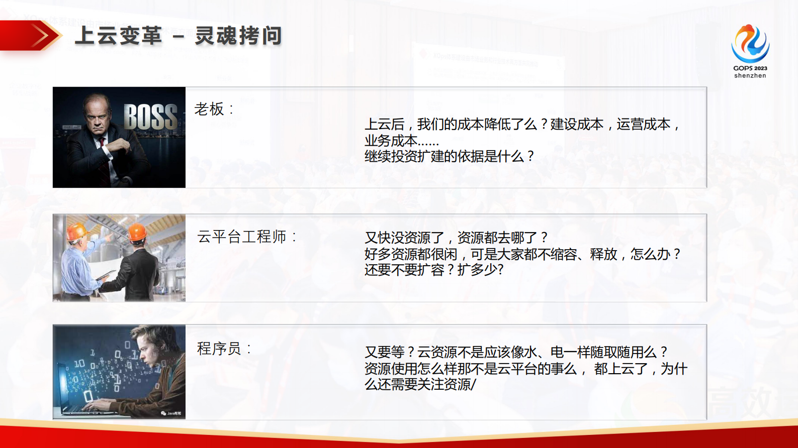 王斐大规模上云背后 ：招行私有云 FinOps 实践 第7页