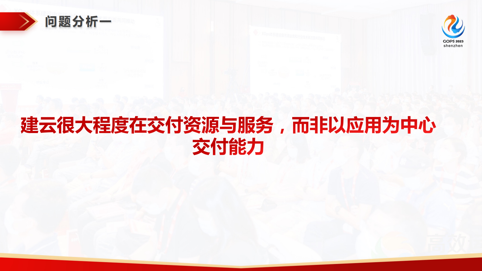 蓝小明低门槛高可用：招行基于 OAM 的云原生应用管理实战 第7页