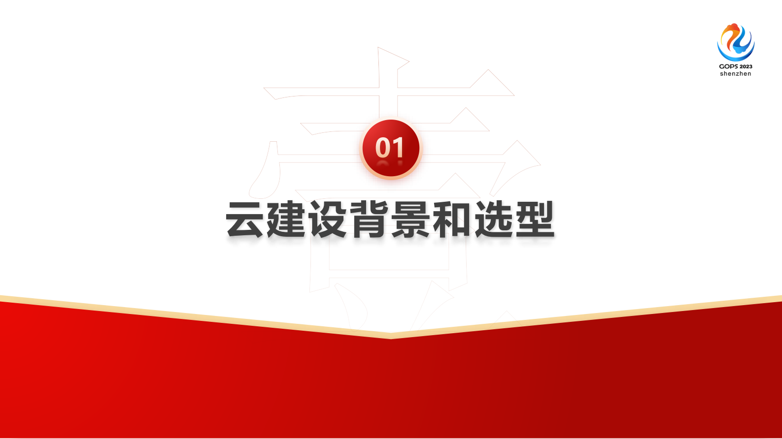 熊爱国-ACS原生云建设之路 第4页