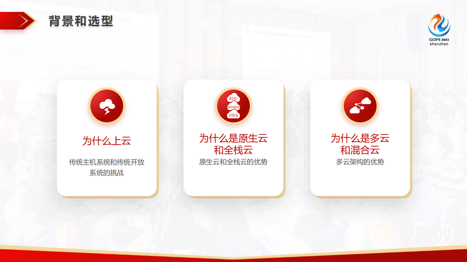 熊爱国-ACS原生云建设之路 第5页