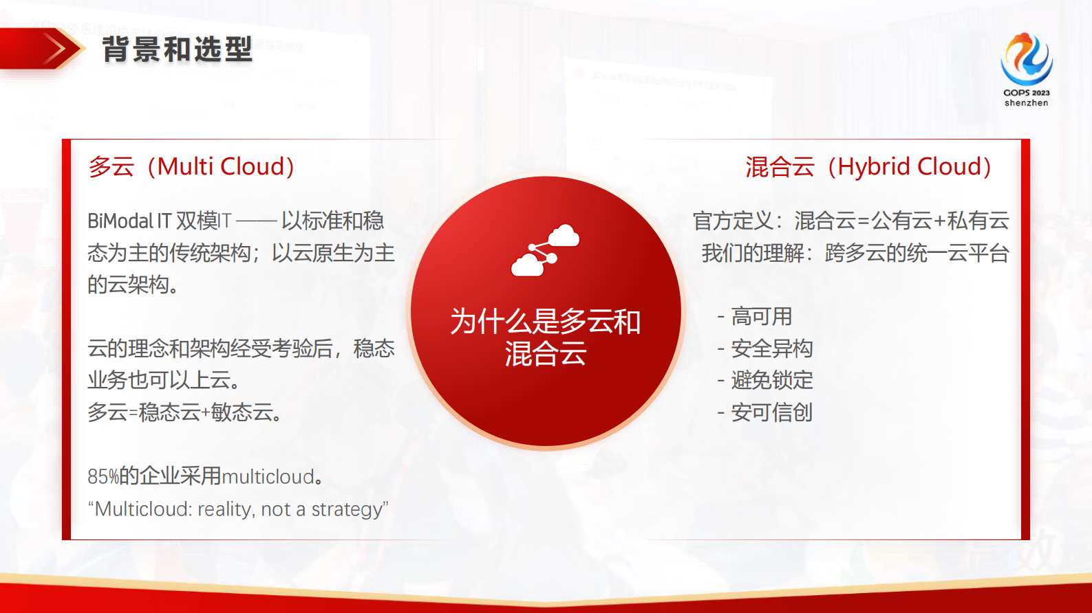 熊爱国-ACS原生云建设之路 第9页