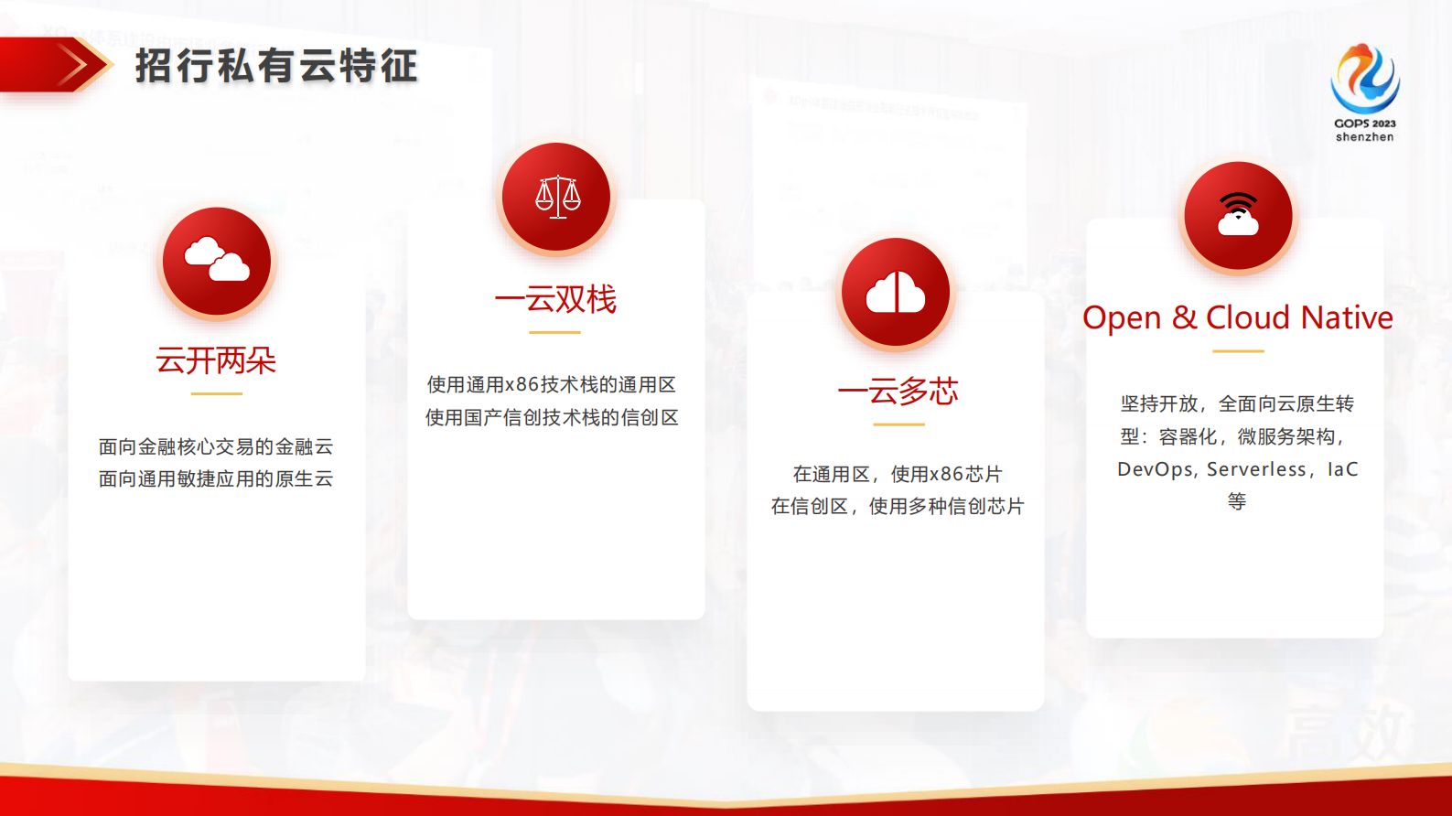 熊爱国-ACS原生云建设之路 第10页