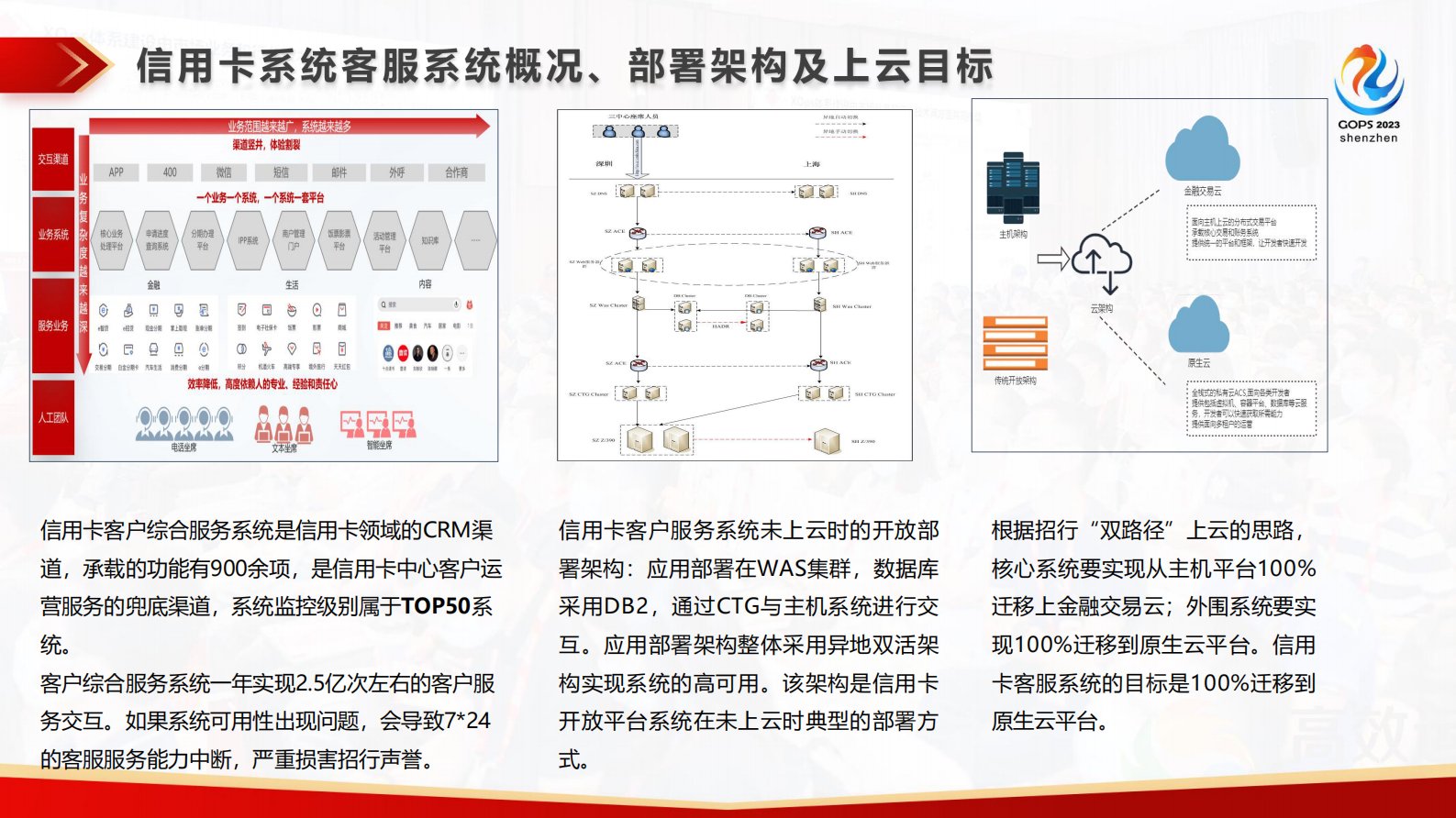 纪克丁云外到云上：招行信用卡系统上云实践 第9页