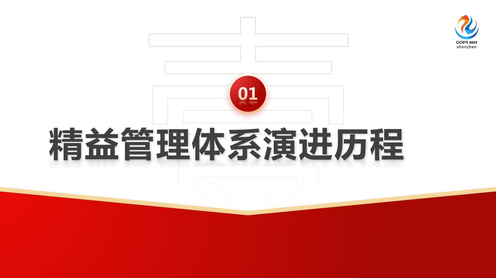 陈展文进击的价值交付：招行适配云的 BizDevOps 进化 第4页