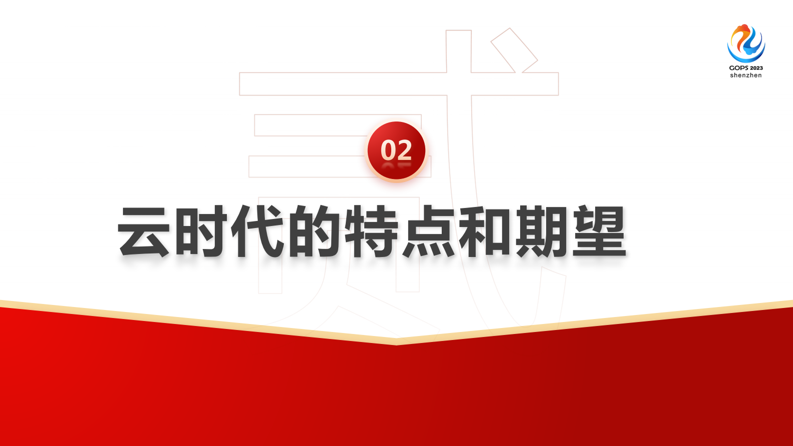 陈展文进击的价值交付：招行适配云的 BizDevOps 进化 第6页