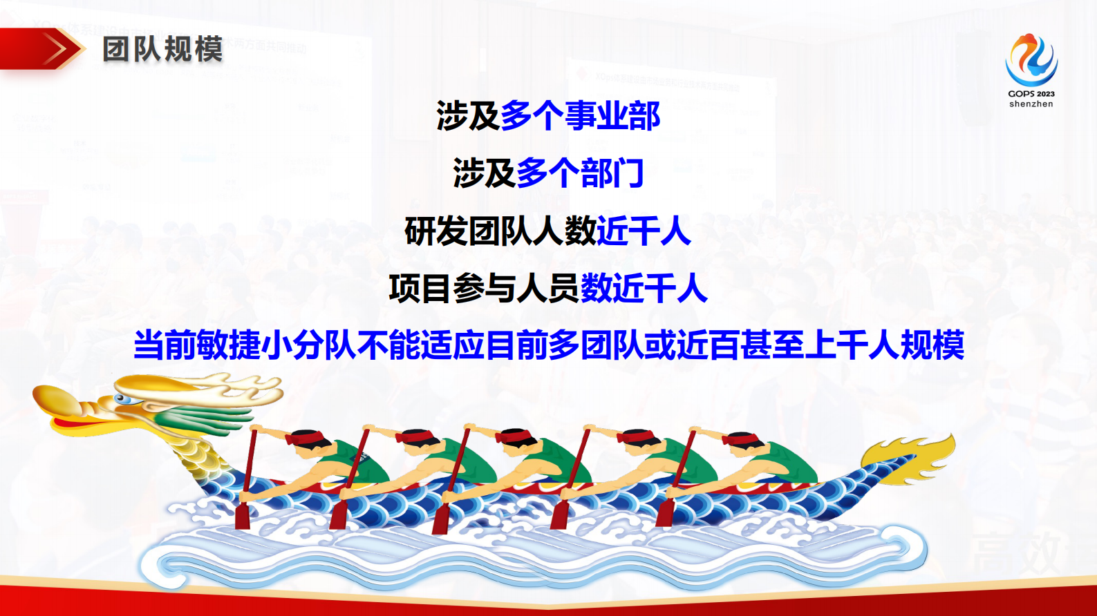 林一荷-打造敏捷“绿洲” 第5页