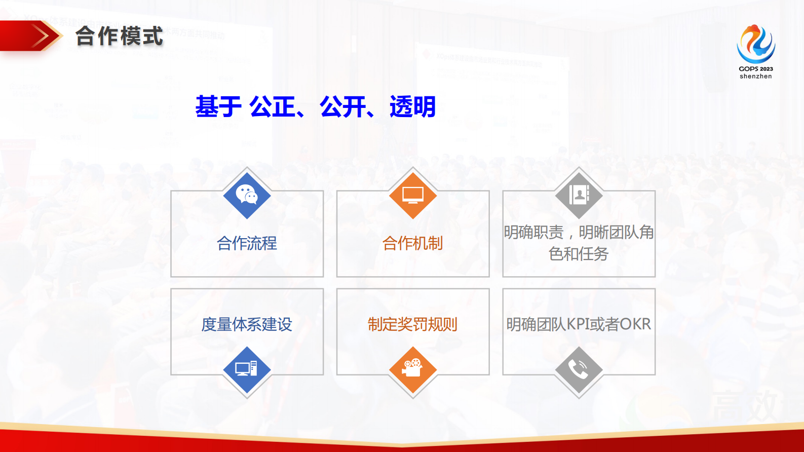 林一荷-打造敏捷“绿洲” 第8页