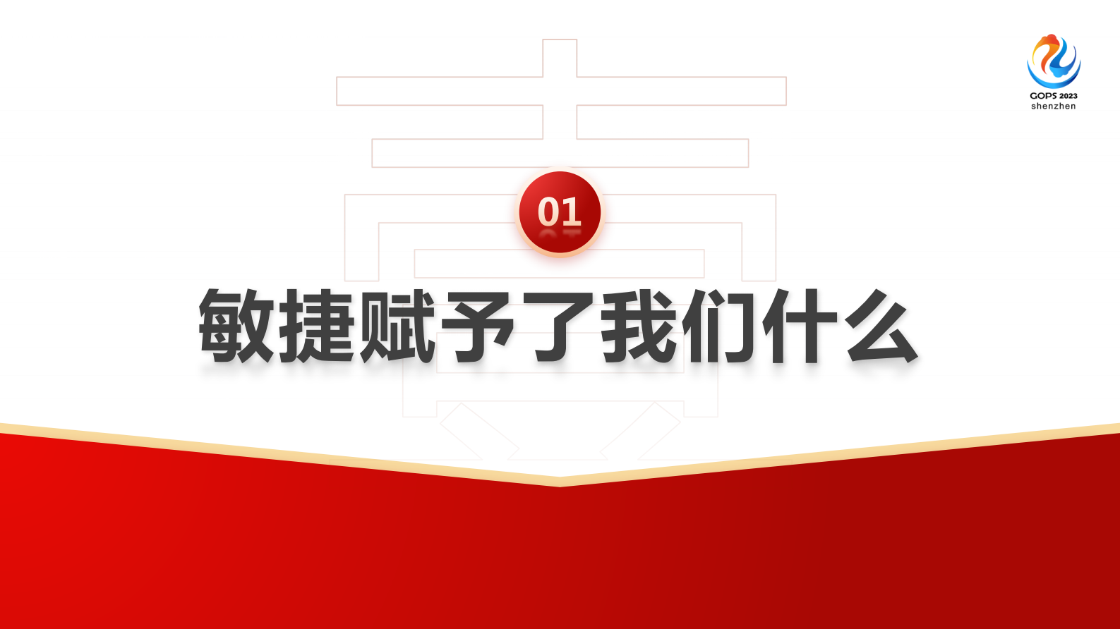 徐子岩-研发团队的敏捷进化史 第4页