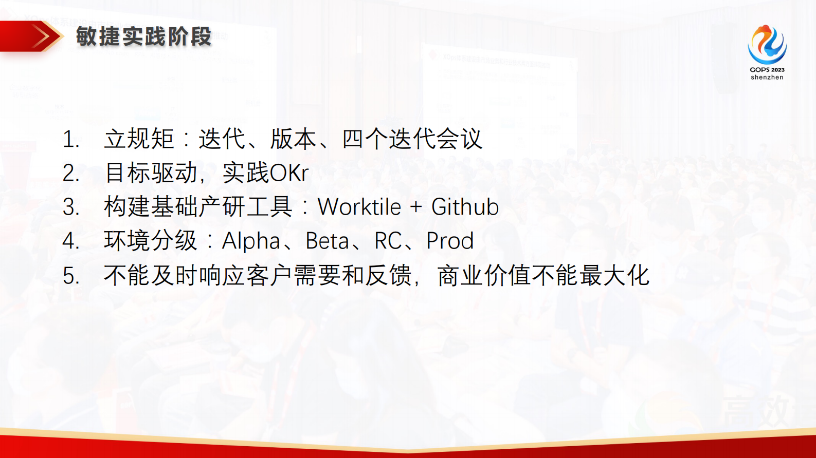 徐子岩-研发团队的敏捷进化史 第10页