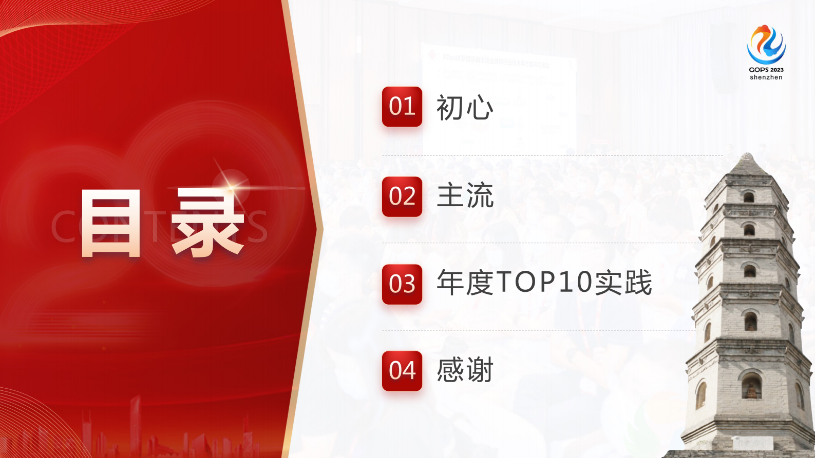 薛军-中国企业敏捷实践⼆⼗一年答卷 第4页