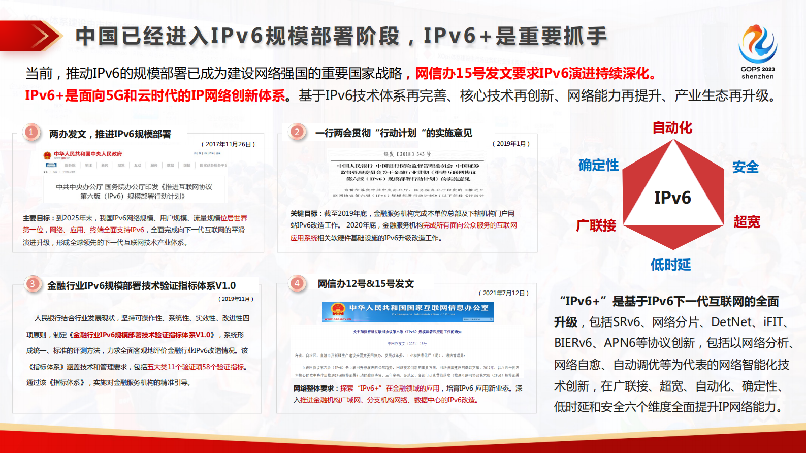 许青邦-基于IPv6+ 技术底座的自动驾驶网络实践 第4页