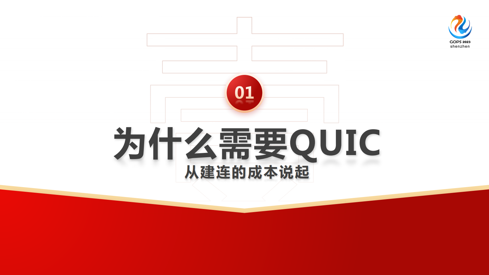 李龙彦安全为先：QUIC 通讯协议性能与安全优化实践 第4页