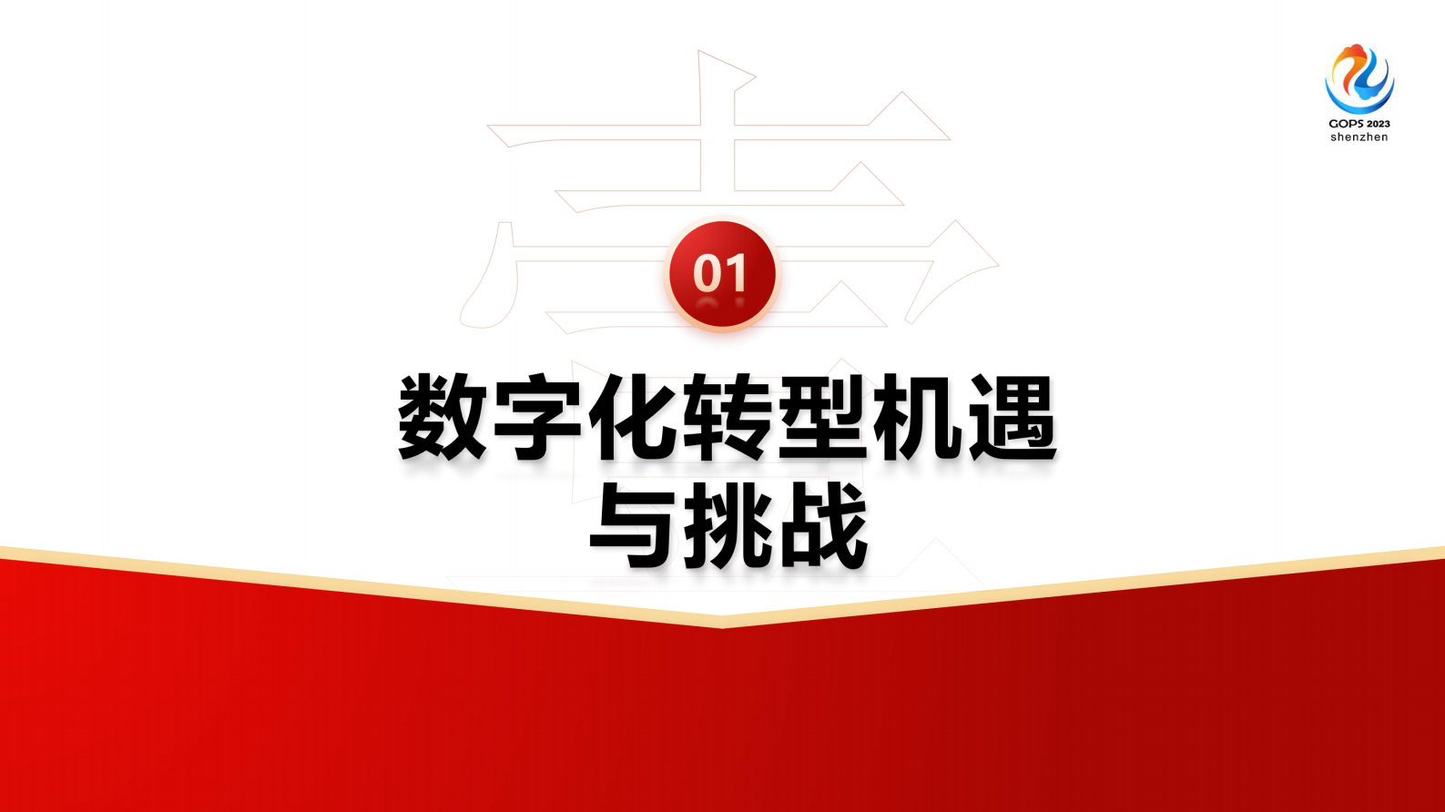 王晓峰-中国联通安全高效研运一体化实践分享 第4页