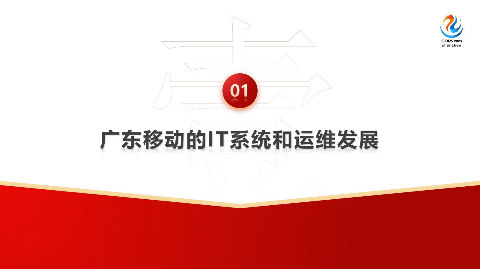 郭宁-广东移动业务支撑系统 AIOps 应用实践 第4页