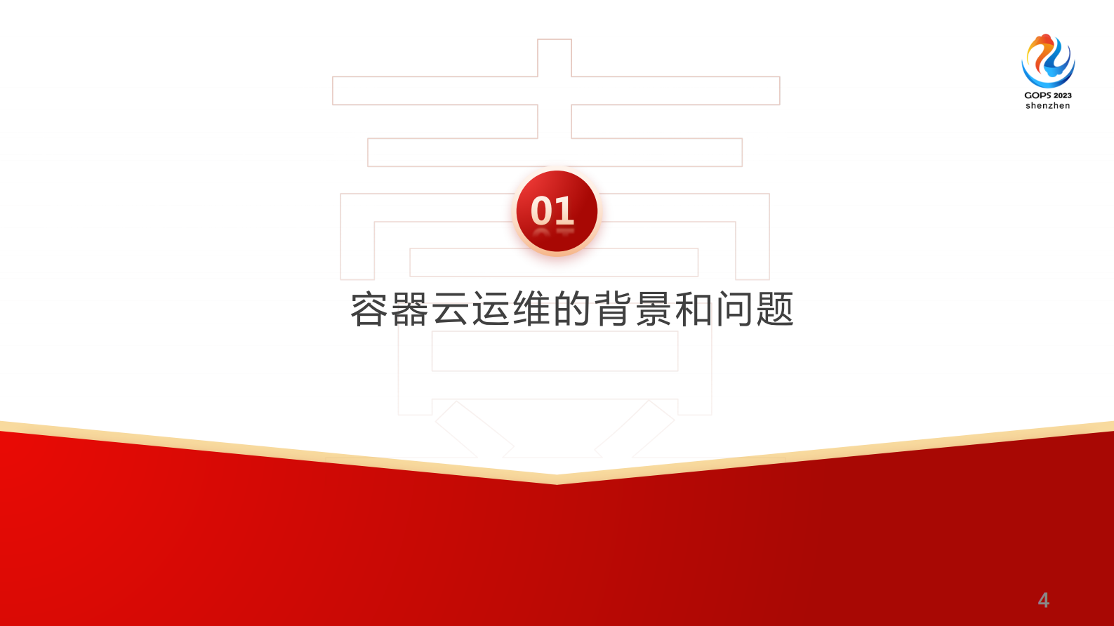 田国良-解放运维双手，能力中台赋能容器云智能化运维实践 第4页