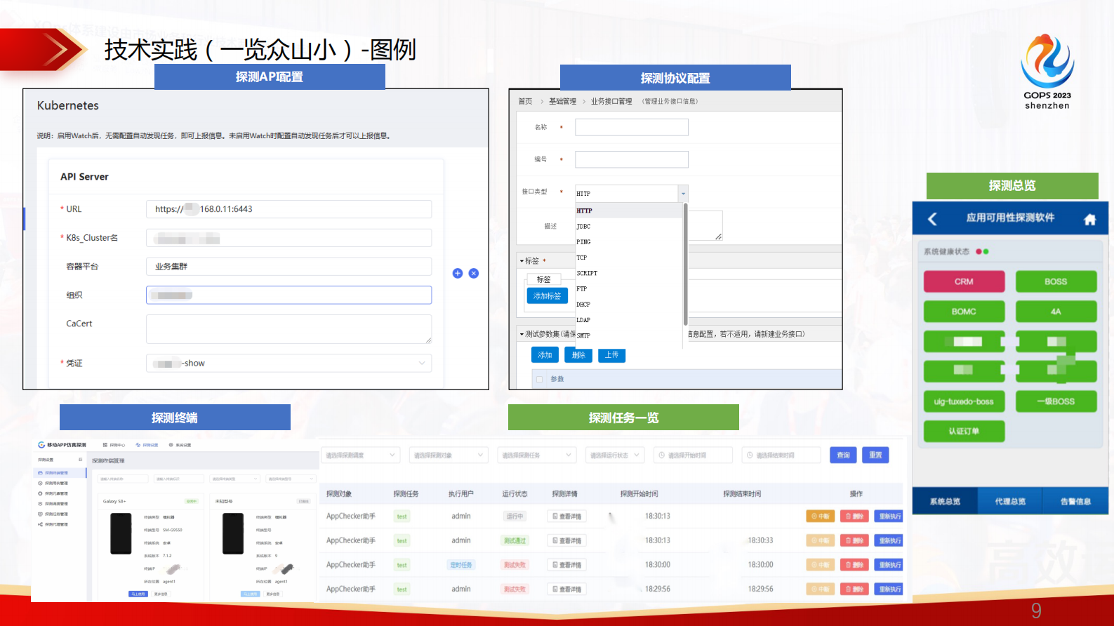 田国良-解放运维双手，能力中台赋能容器云智能化运维实践 第9页