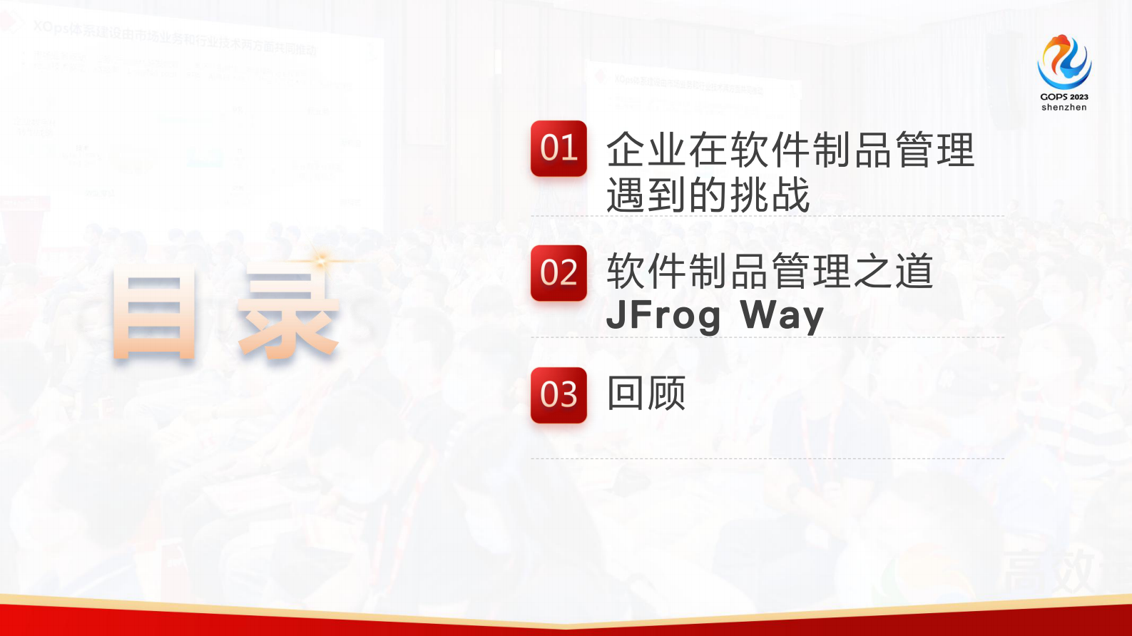 王青-软件制品管理之道 -  The JFrog Way 第4页