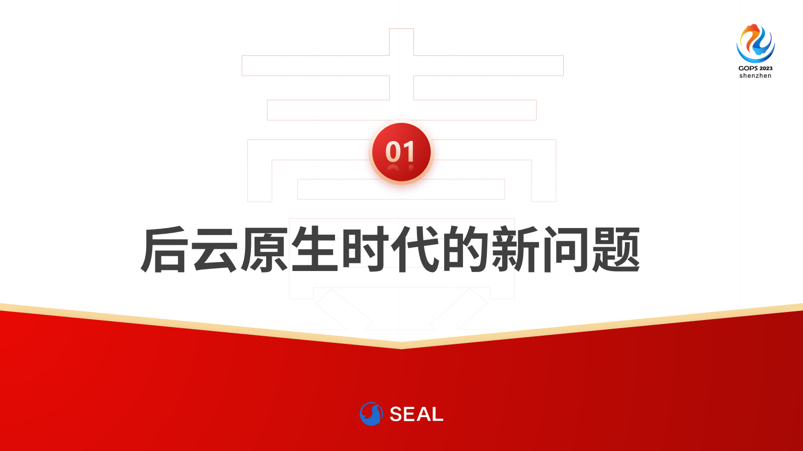 秦小康构建简单易用的以应用管理为核心的企业平台工程实践 第4页