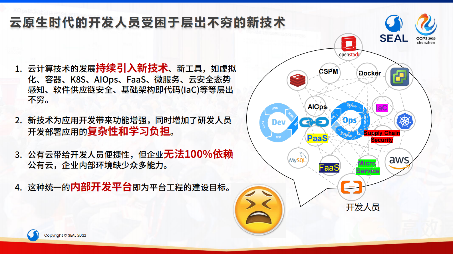 秦小康构建简单易用的以应用管理为核心的企业平台工程实践 第6页