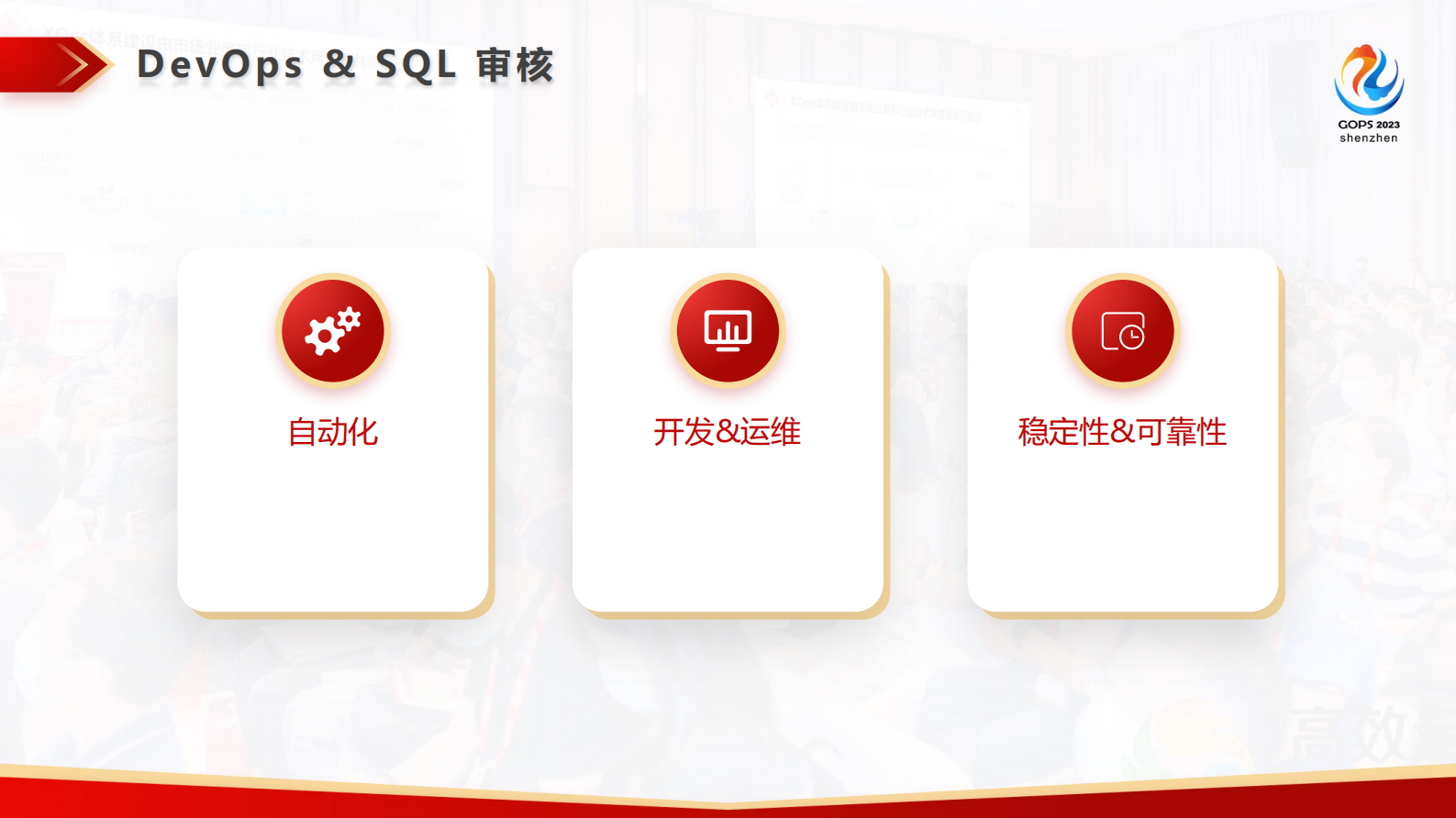 周文雅在 DevOps 各个环节实现 SQL 质量管理 第5页