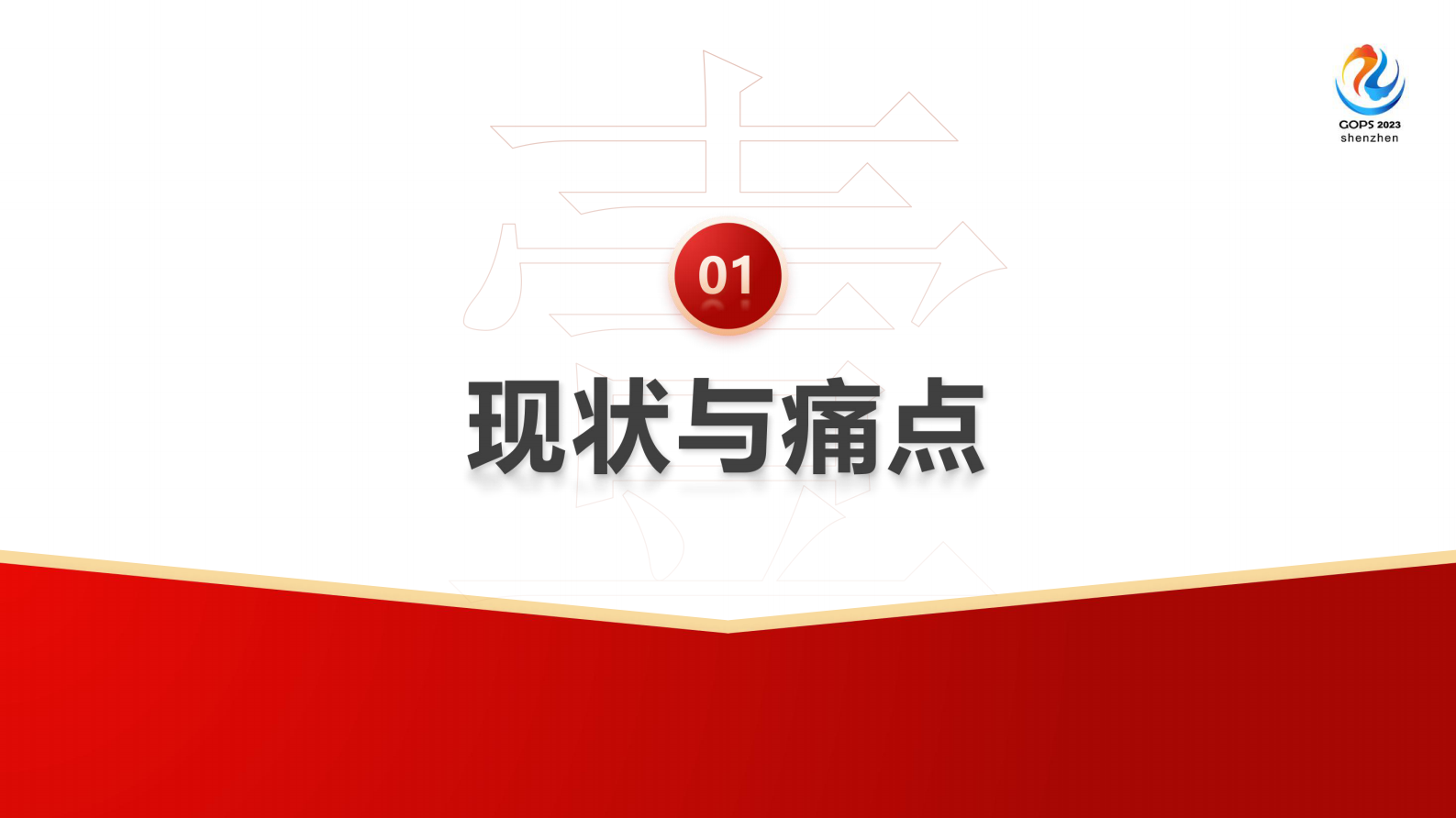 覃阳青-数字化转型下的软件供应链安全及 DevSecOps 实践 第4页