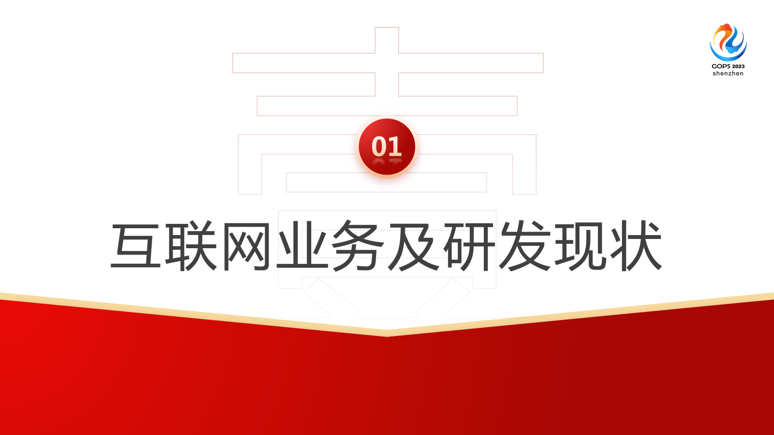 杨澎-vivo 互联网 DevOps 建设的快速变迁 第3页