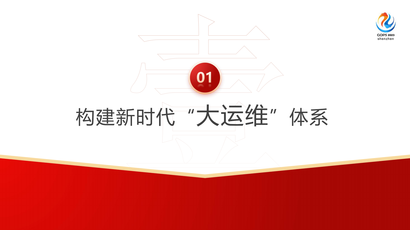 尚梦宸-研发运营体系下的系统稳定性与可观测性能力实践 第4页
