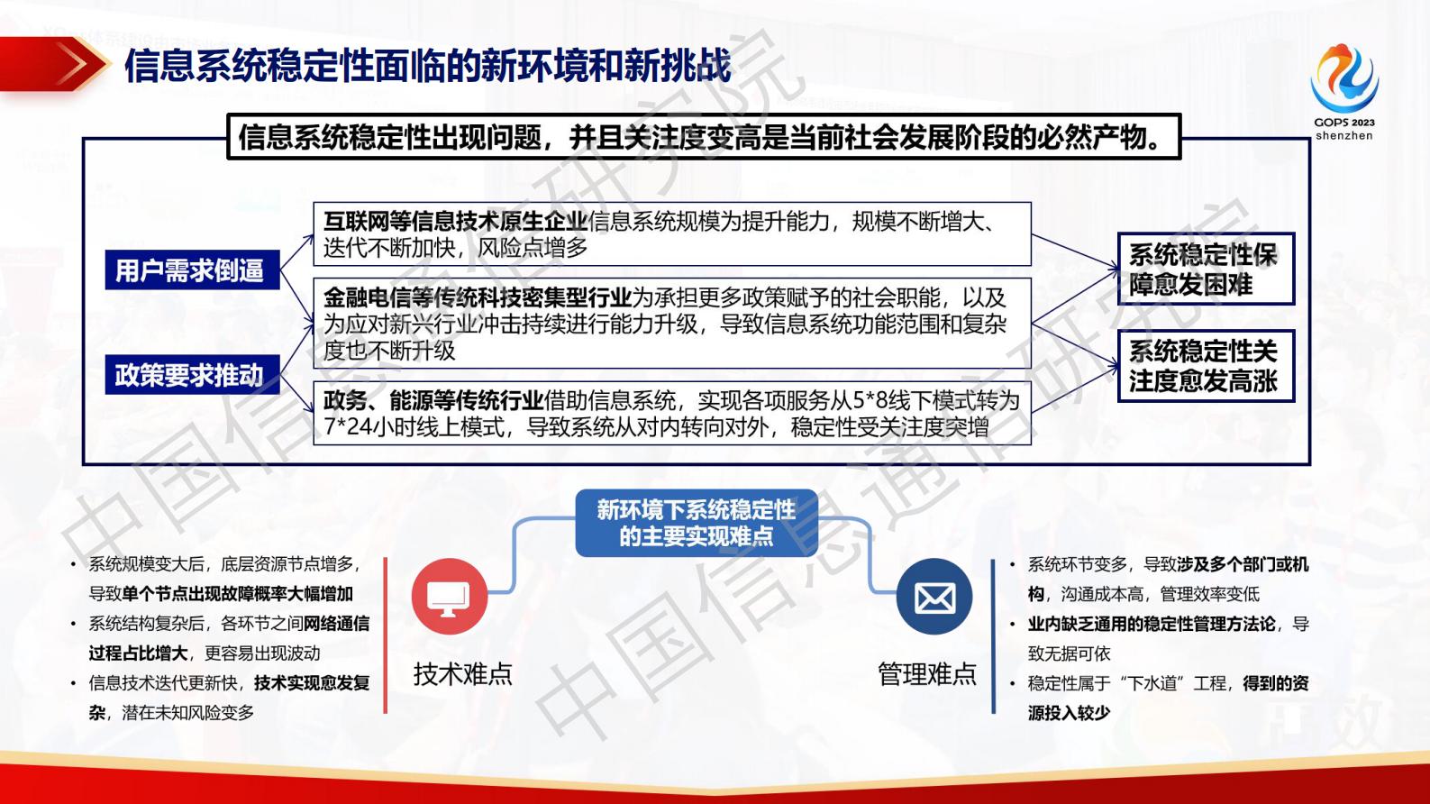 尚梦宸-研发运营体系下的系统稳定性与可观测性能力实践 第10页