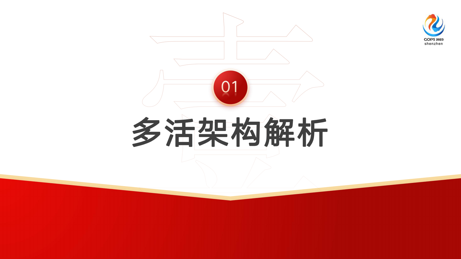 吉翔-B站多活架构解析、最佳实践与管控治理 第4页