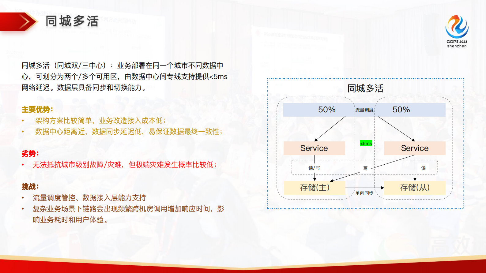 吉翔-B站多活架构解析、最佳实践与管控治理 第6页