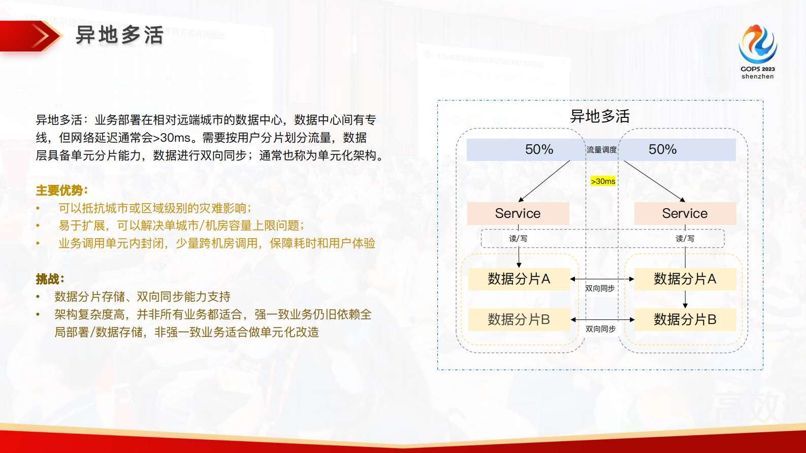 吉翔-B站多活架构解析、最佳实践与管控治理 第7页