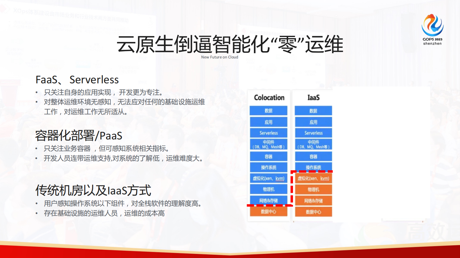 冯富秋-阿里基于内核剖析的故障分析和智能运维实践 第5页