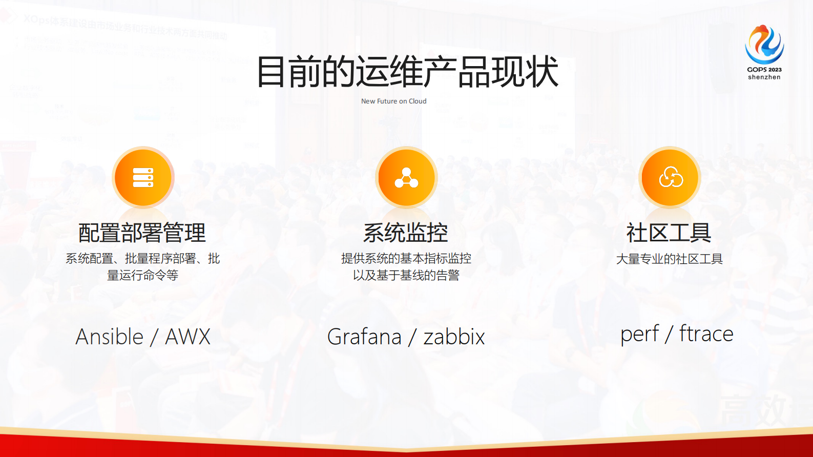 冯富秋-阿里基于内核剖析的故障分析和智能运维实践 第7页