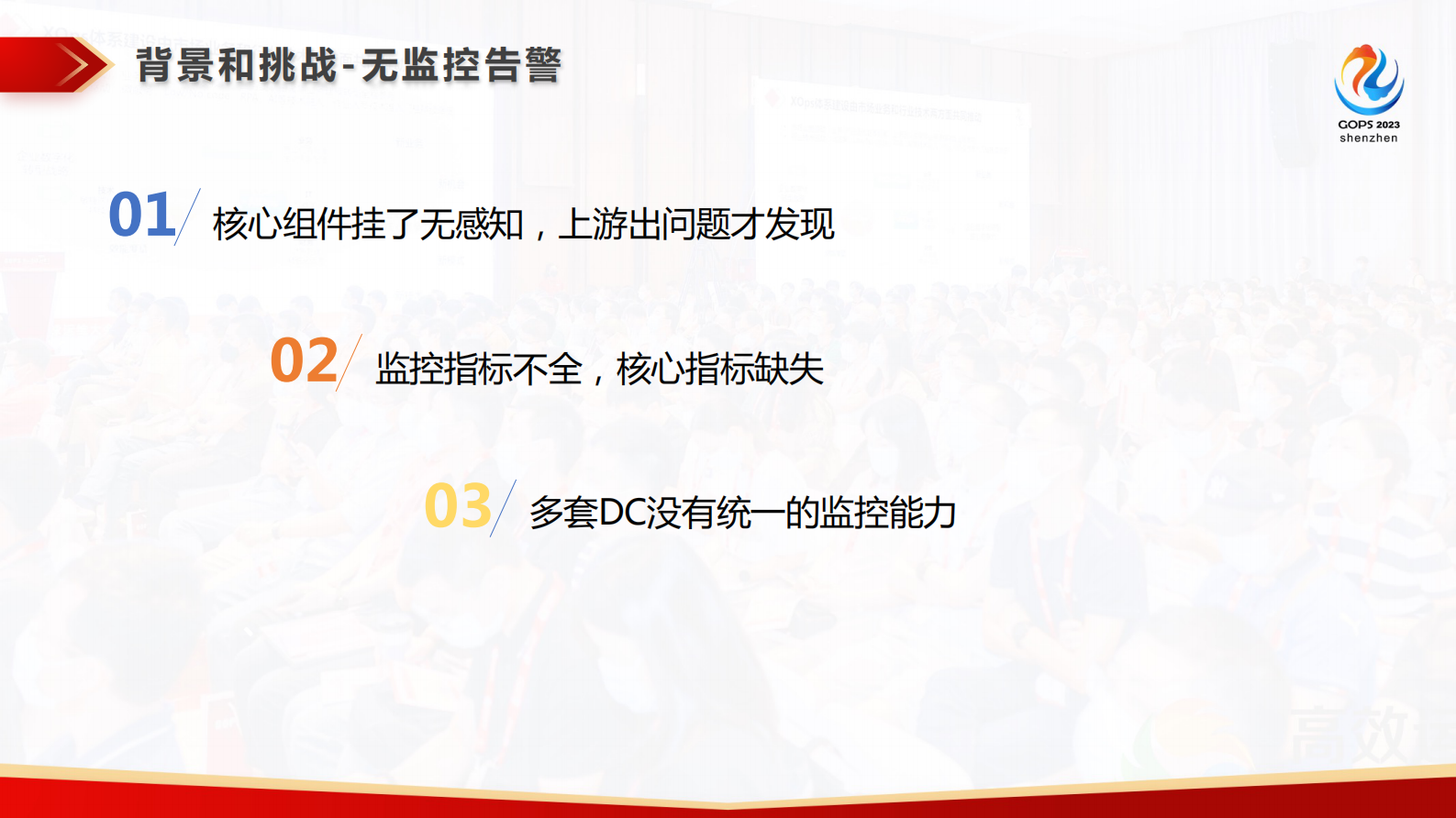 张伟伟-货拉拉基于混合云的大数据SRE体系建设实践 第10页