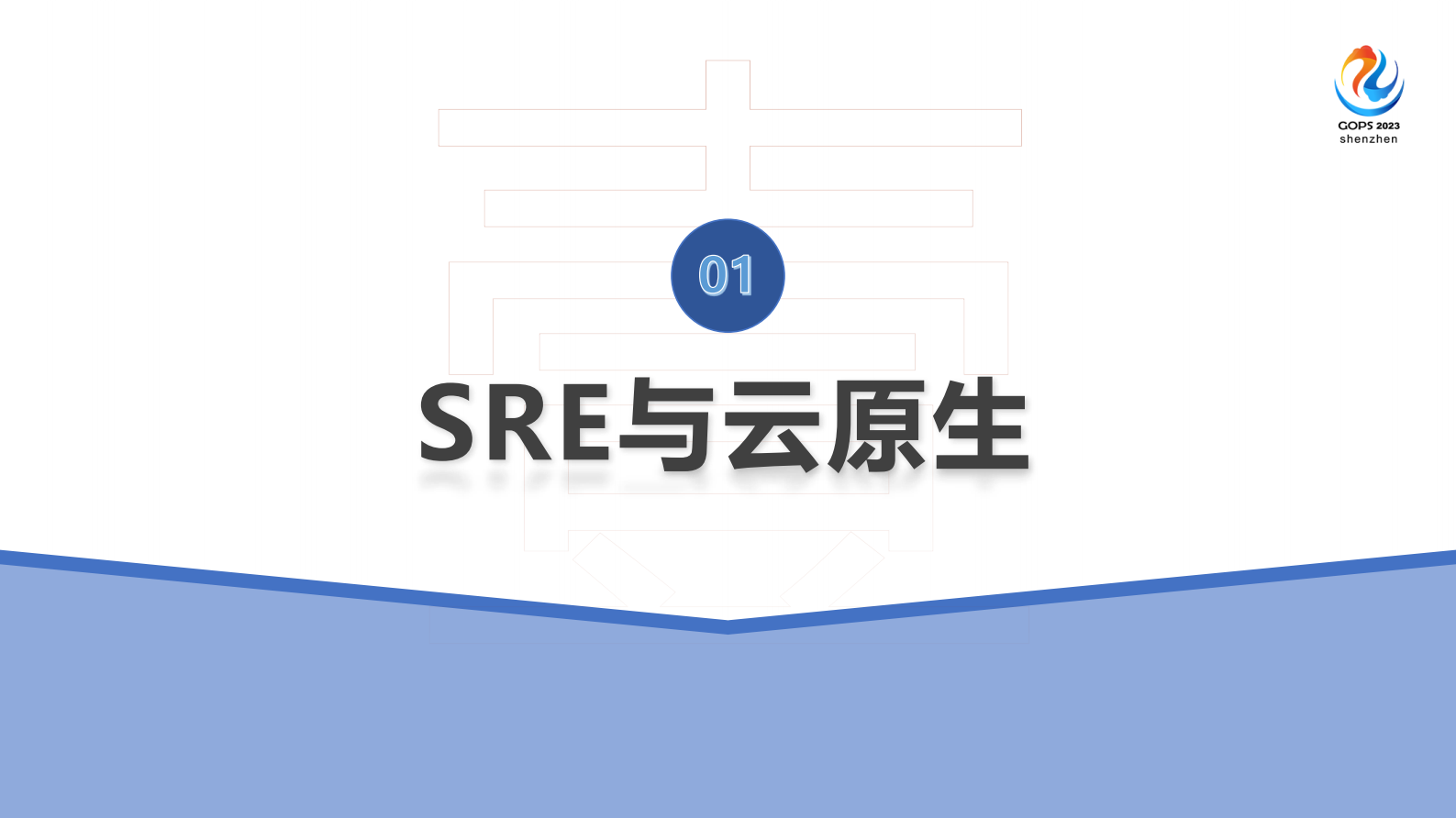 吴俊宗-SRE驱动云原生改造-脱敏版 第4页