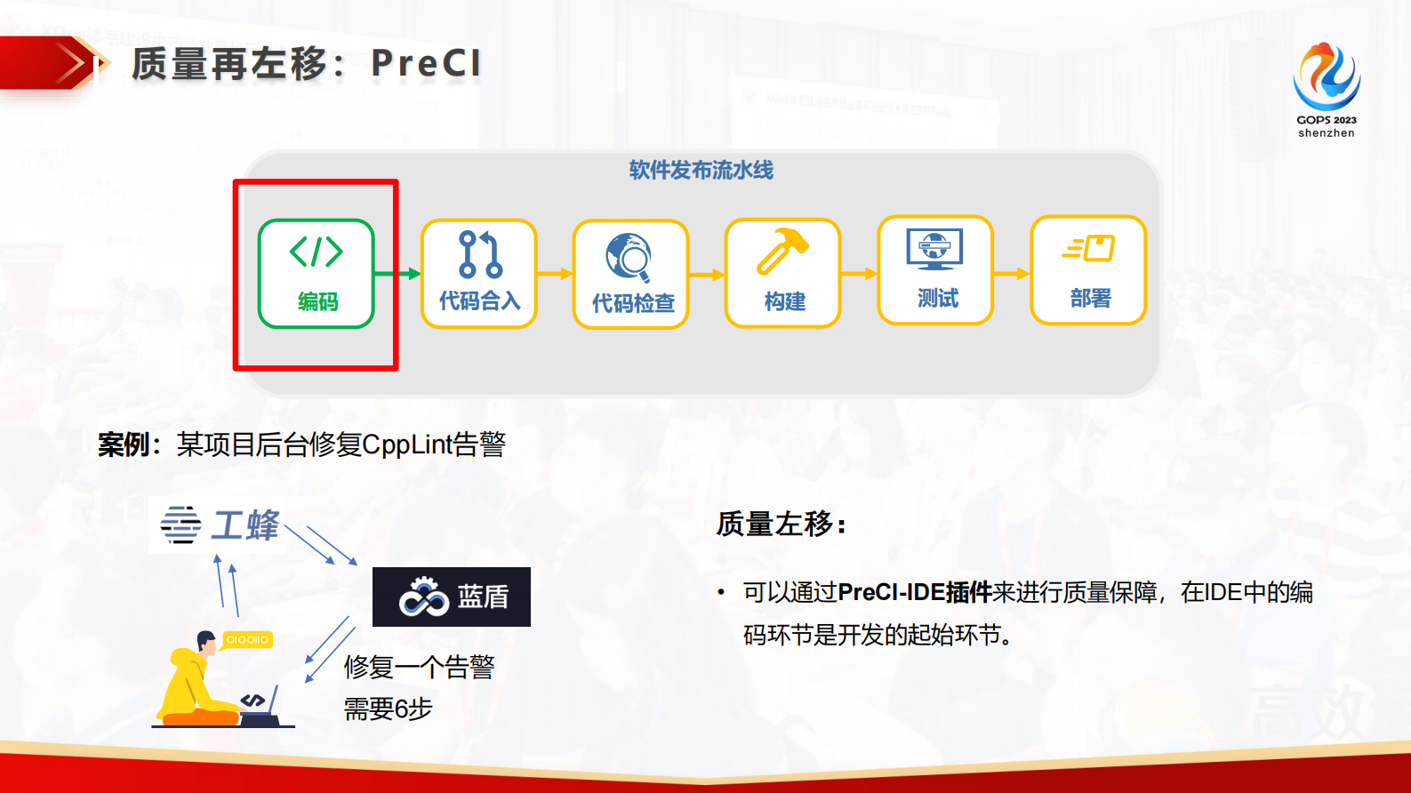 刘章雄-研发工业化管线的SRE设计与演示-脱敏版 第10页
