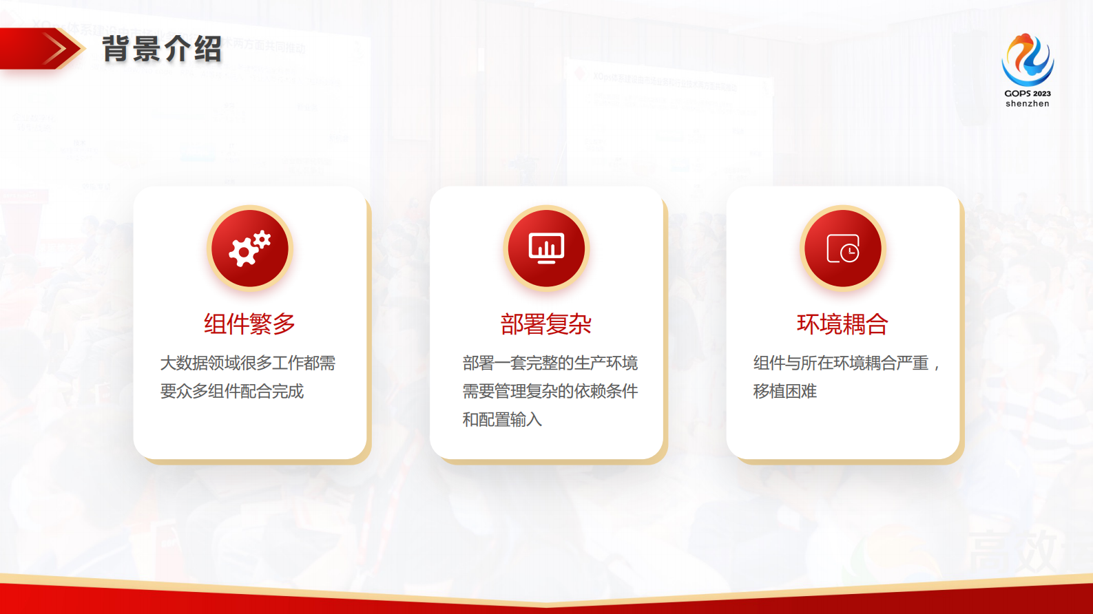 罗来锋-字节跳动云原生大数据运维管理实践 第5页