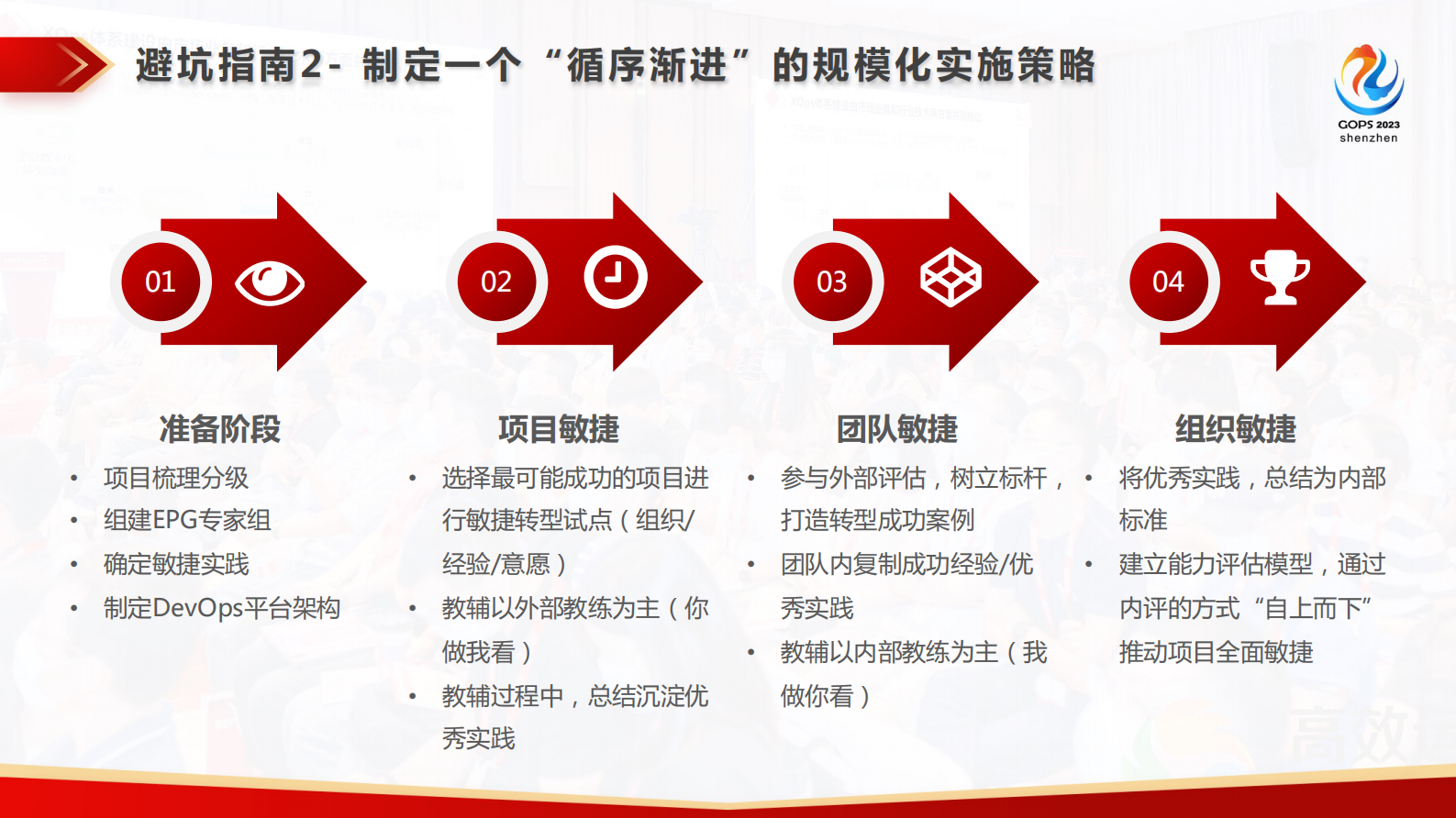 柯小川-证券老兵自述：券商规模化敏捷避坑指南 第8页
