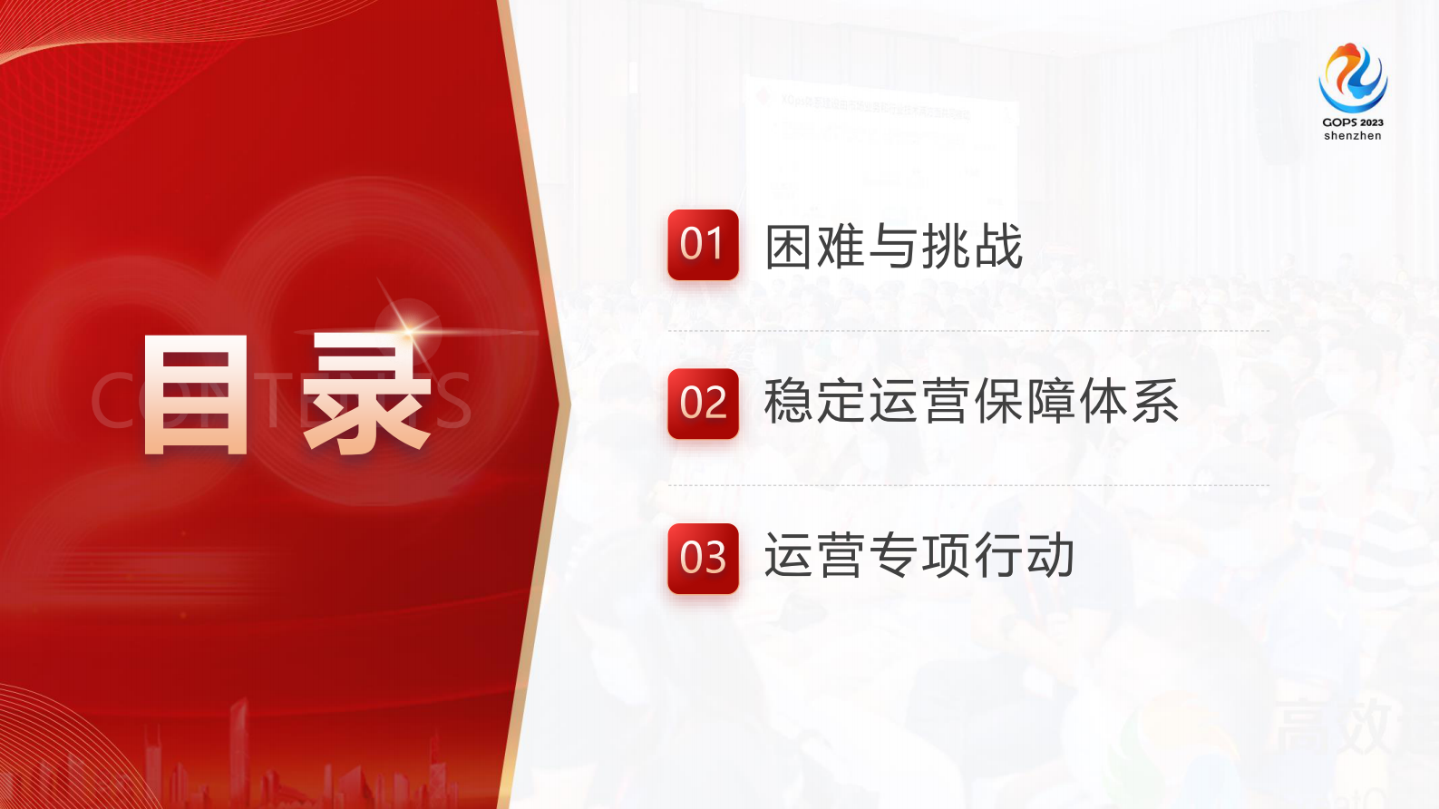 郭旻欣-江苏电信 IT 运维转型之 SRE 体系建设实践 第3页