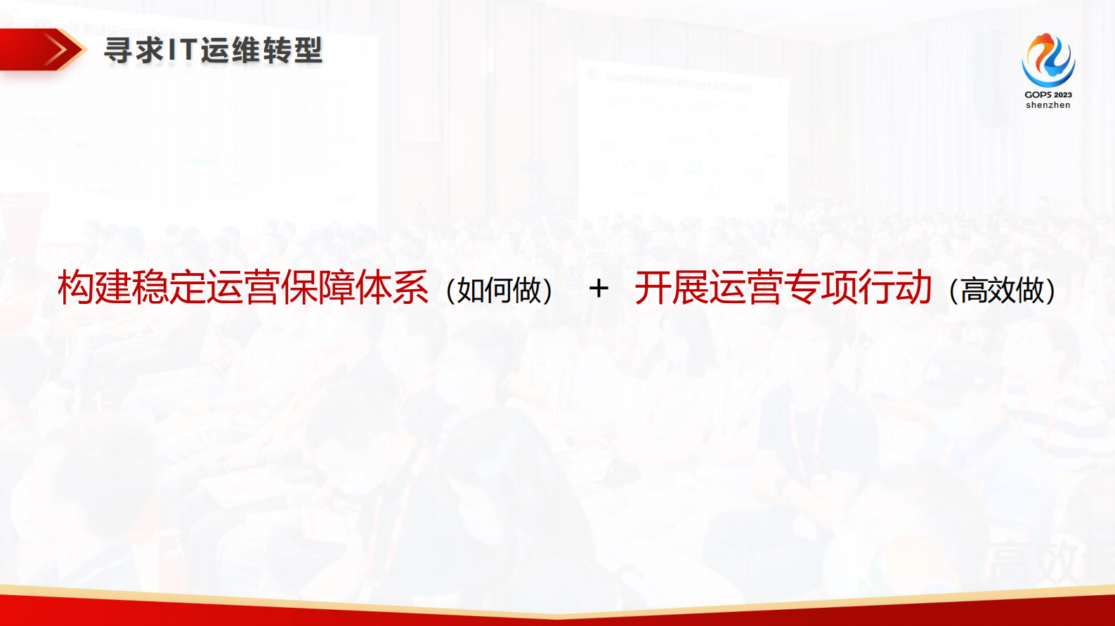 郭旻欣-江苏电信 IT 运维转型之 SRE 体系建设实践 第7页