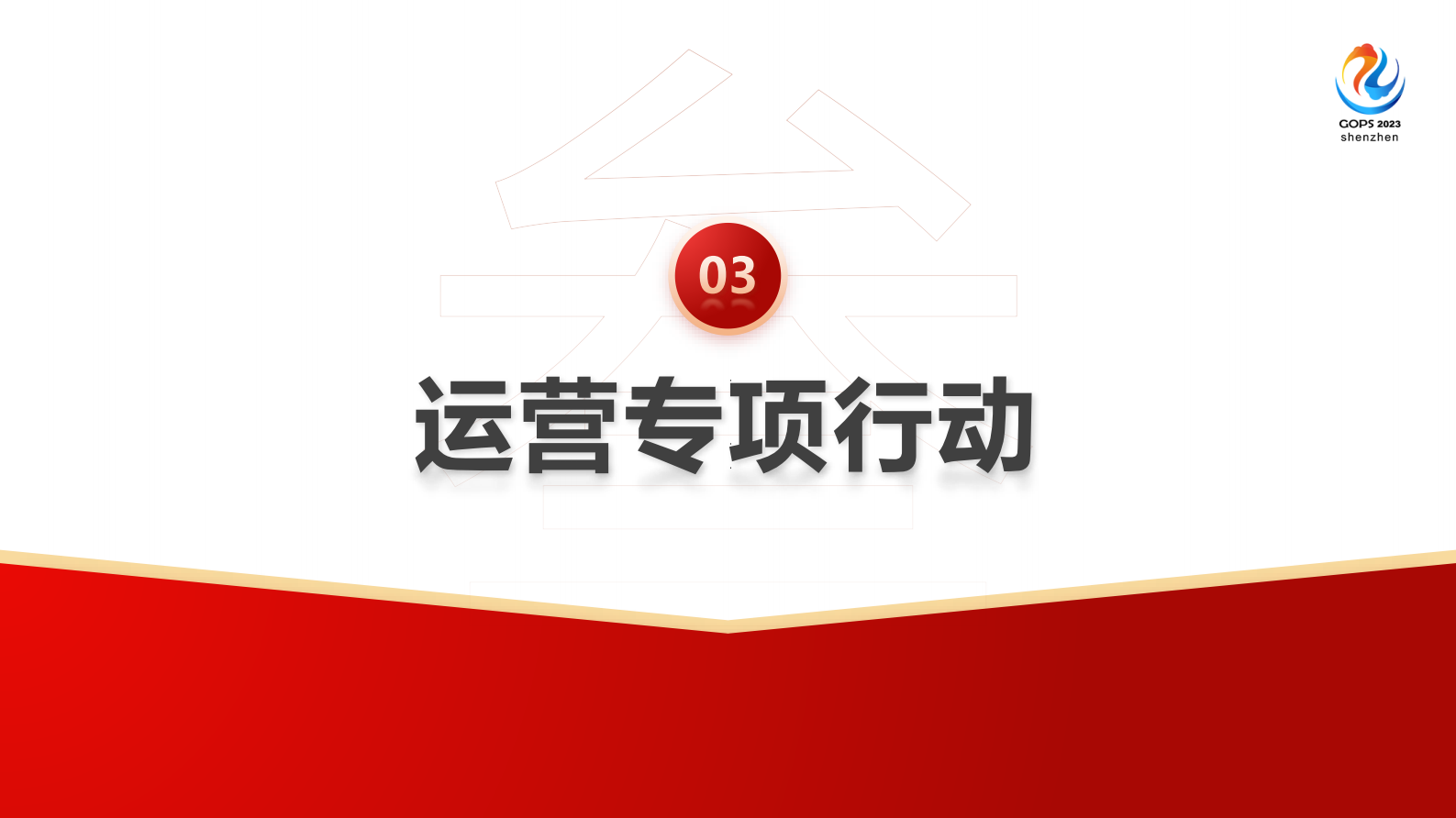 郭旻欣-江苏电信 IT 运维转型之 SRE 体系建设实践 第10页