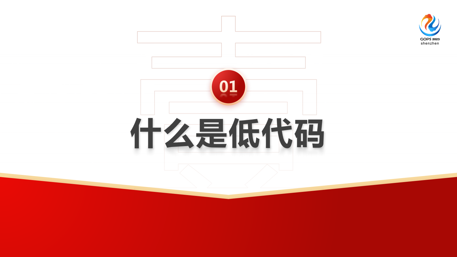 石宇菁-低代码和DevOps，助力实现企业数字化转型和应用创新 第4页