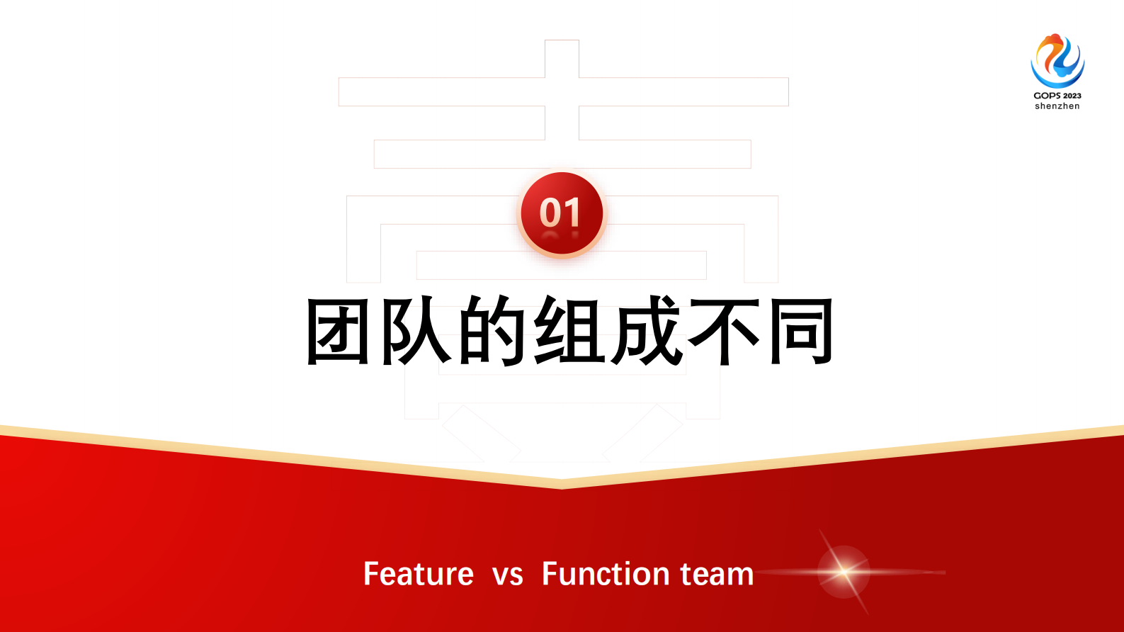 李智桦-敏捷開發下的DX開發者體驗 第6页