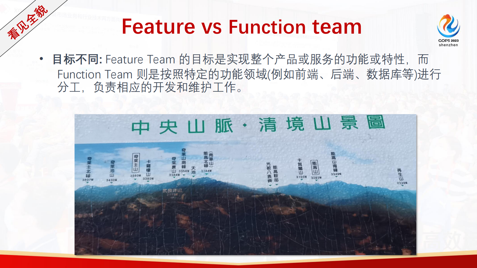 李智桦-敏捷開發下的DX開發者體驗 第7页