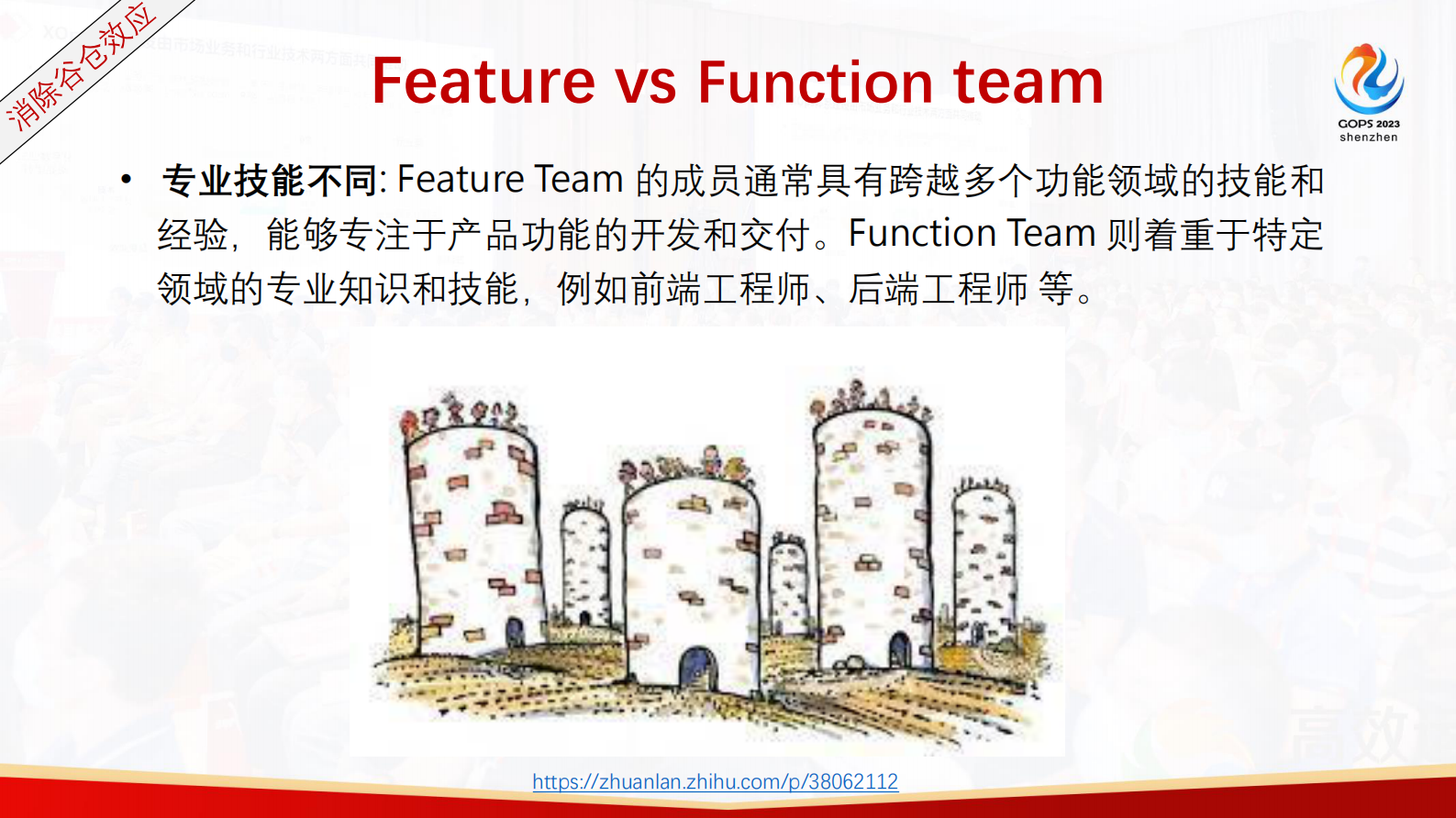 李智桦-敏捷開發下的DX開發者體驗 第8页