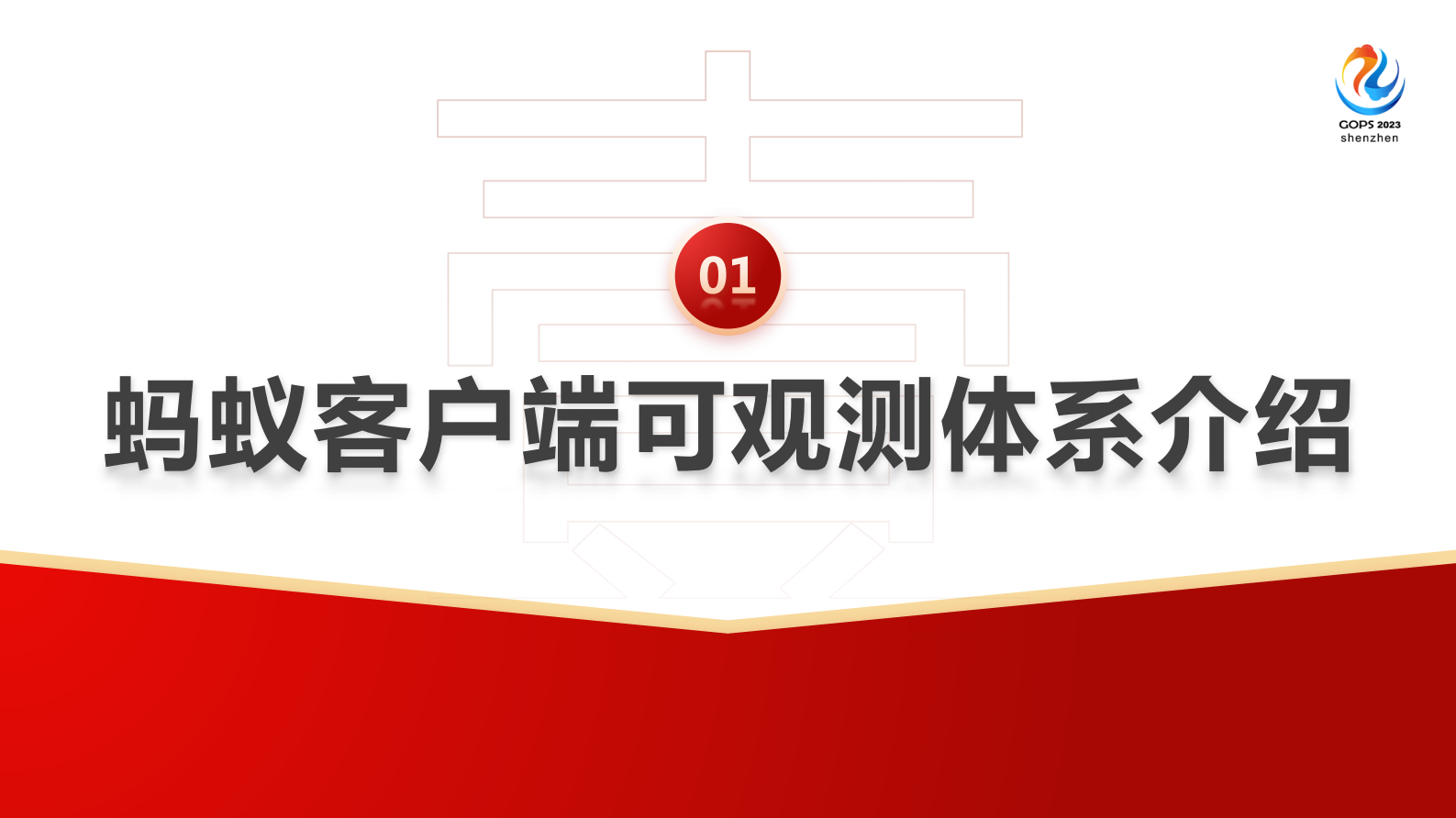 陈伟荣-亿级用户下支付宝APP运维可观测体系建设与思考 第4页